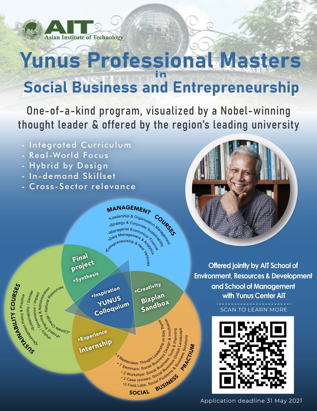 Asian Institute of Technology in Bangkok Launches “Yunus Professional Masters Degree”